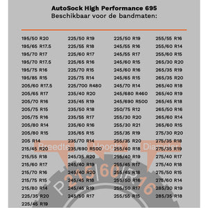 AutoSock High Performance 695